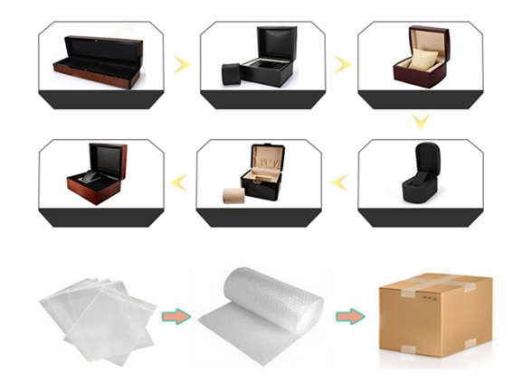 Shipping Method 2