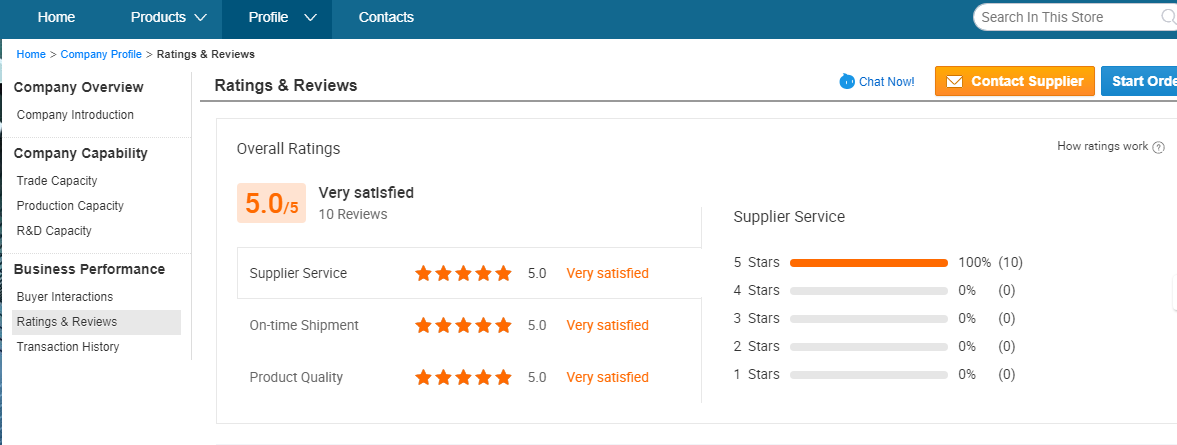 Customer Review Overview
