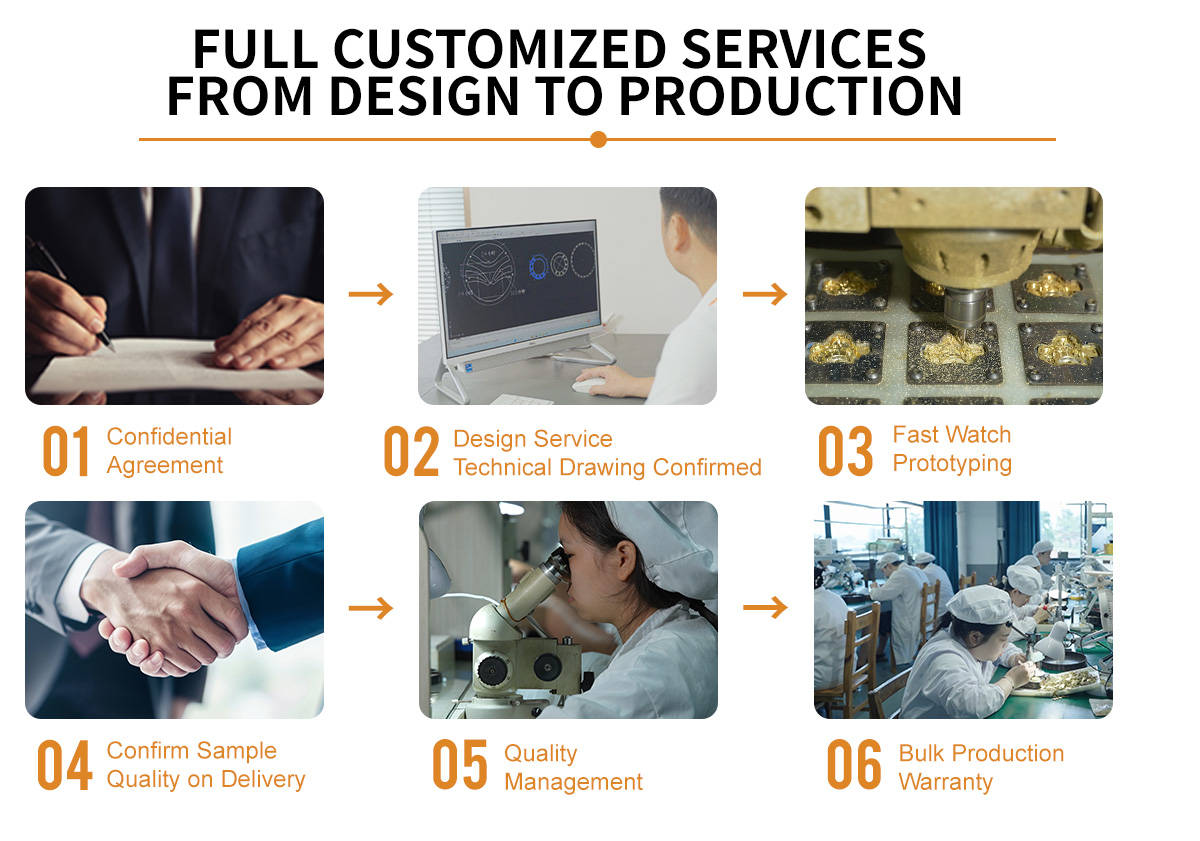 Company Profile 5