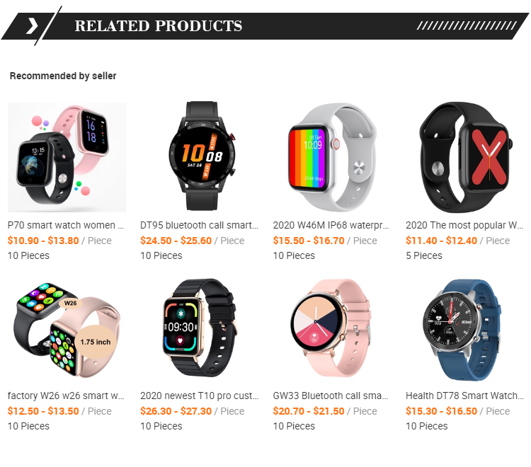 Recommended Accessories