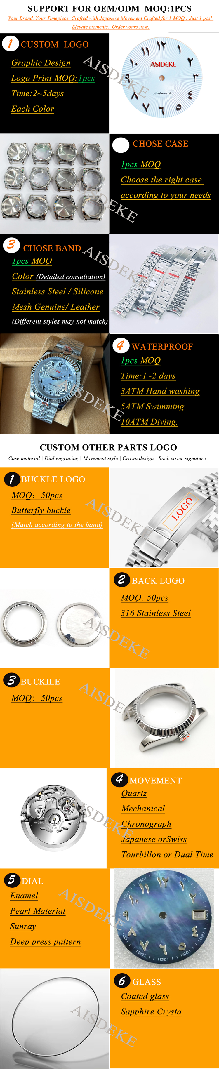 Our Service Overview 1