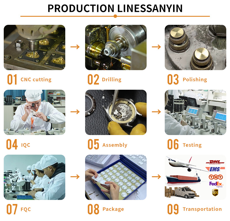 Company Profile 3