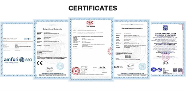 Certificate Display