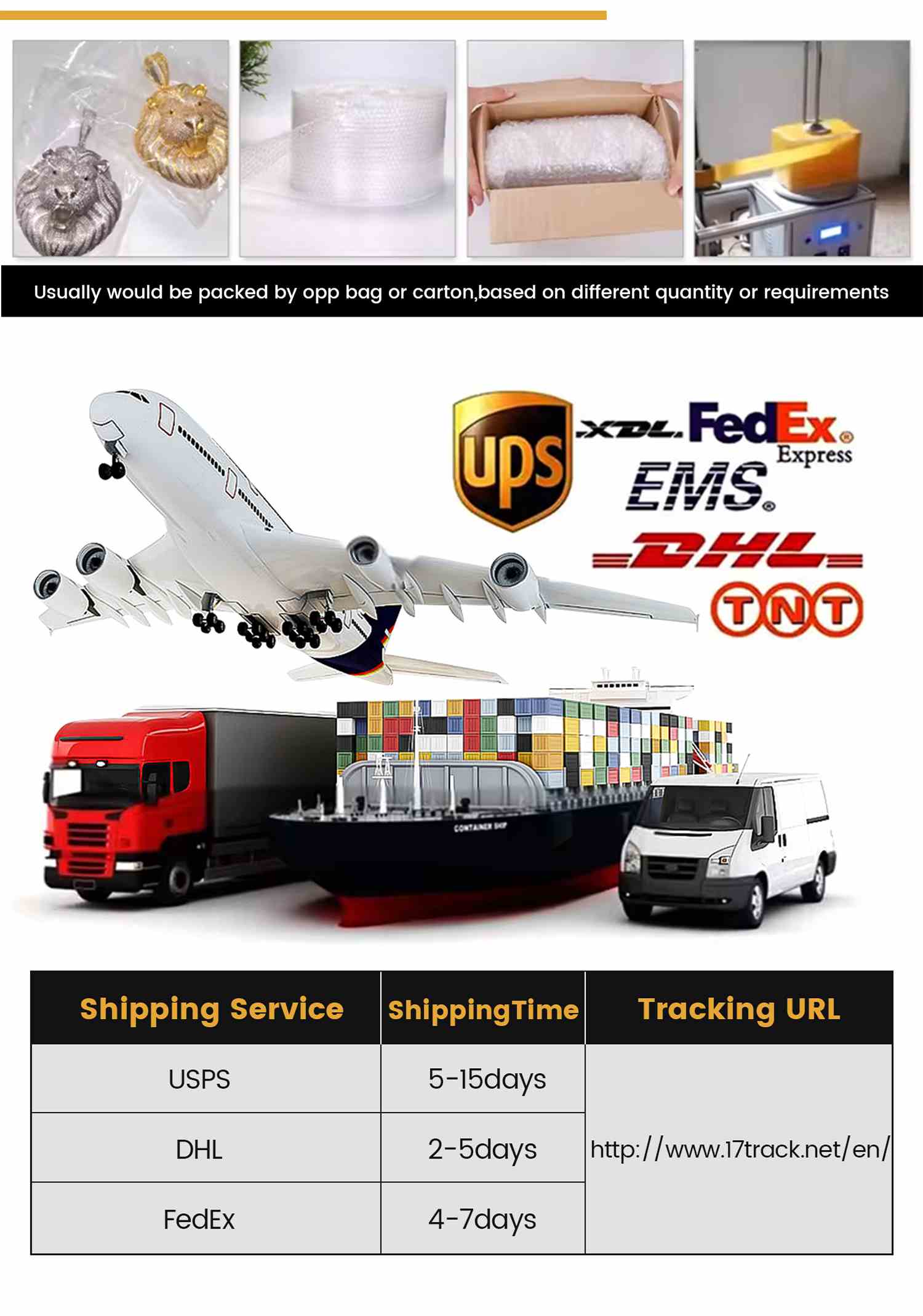 Packaging Details