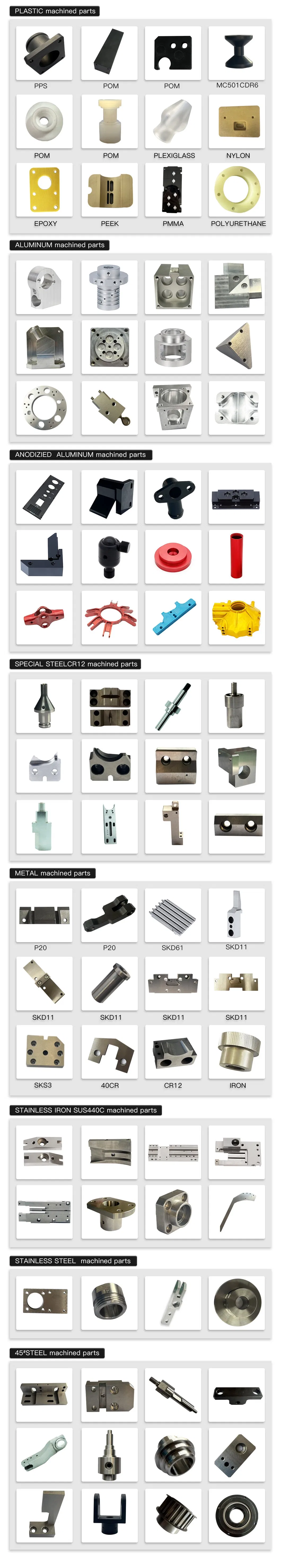 Main Products Catalog