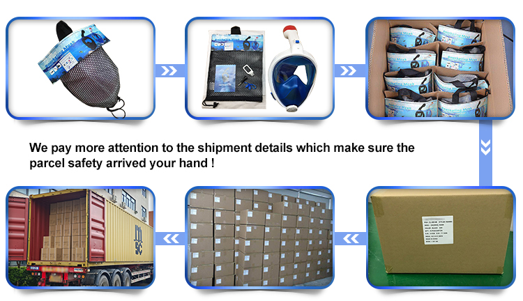 Logistics Details