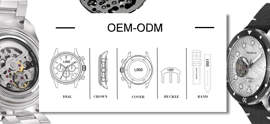 Product Banner