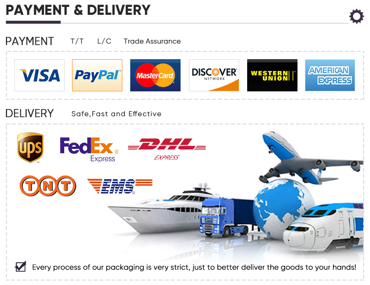Machine Equipment Part 5