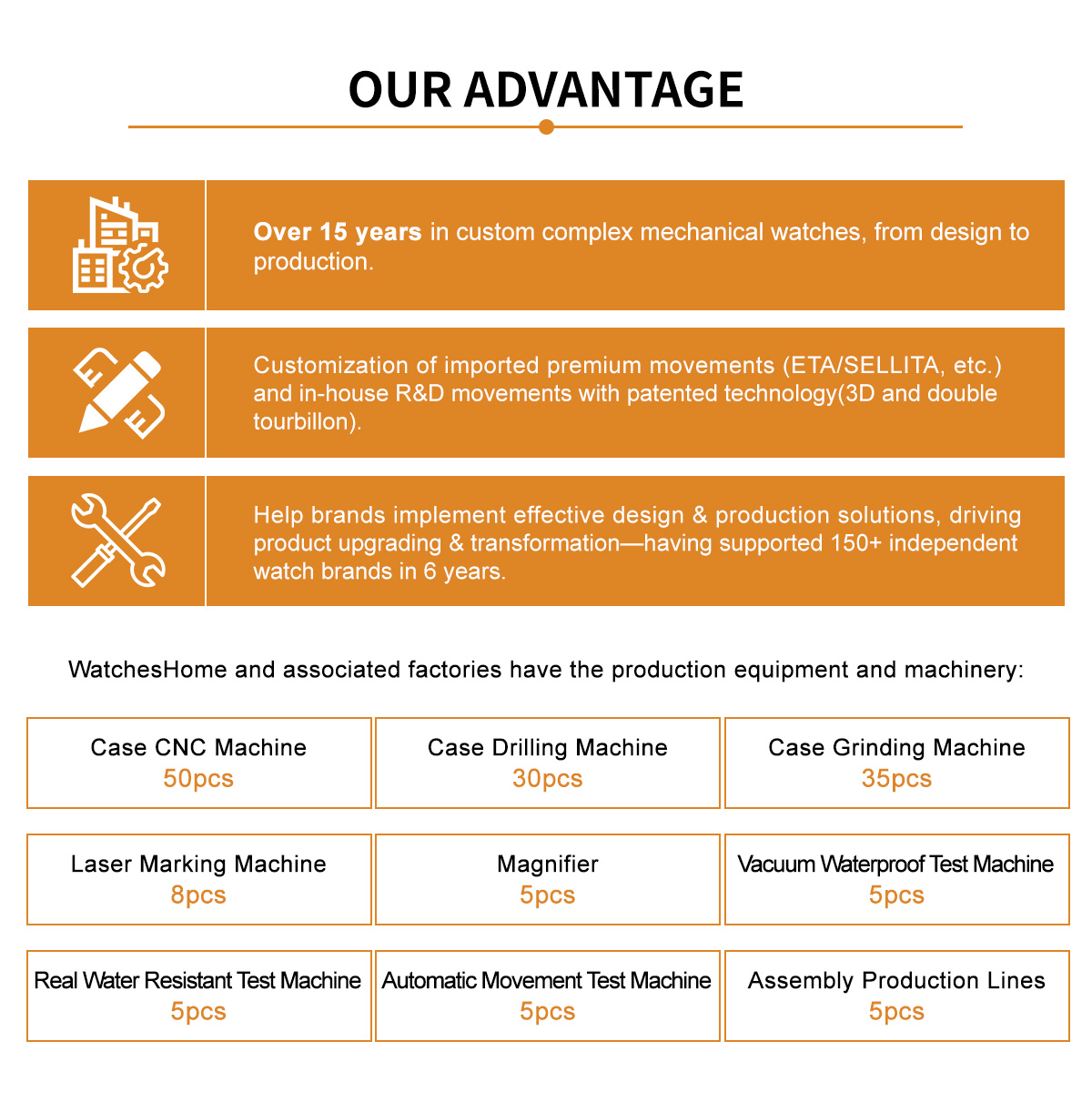 Company Profile 4