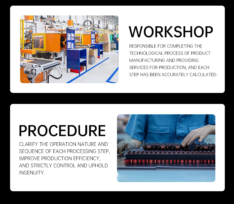 Production Display 2