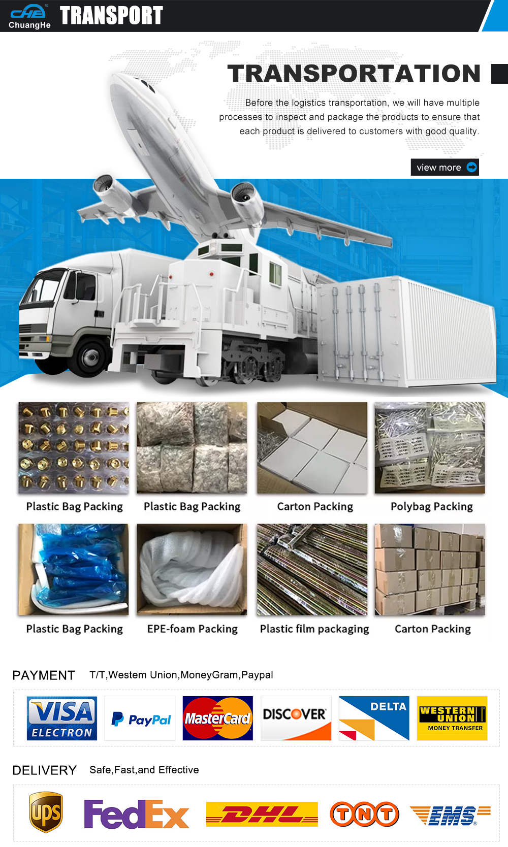 Shipping and Transport Methods