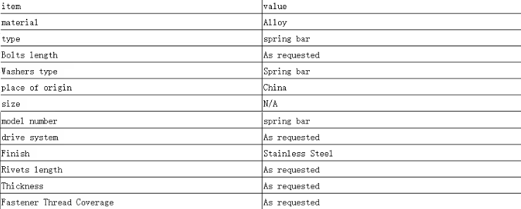 Product Specifications Table