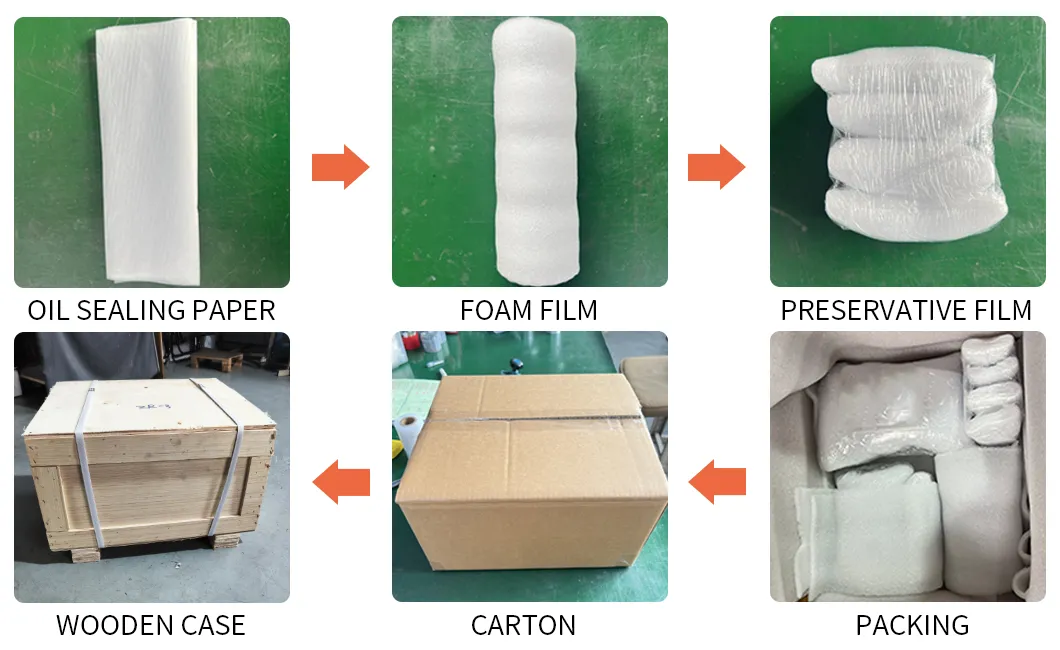 Standard Safe Export Packaging and Delivery Setup