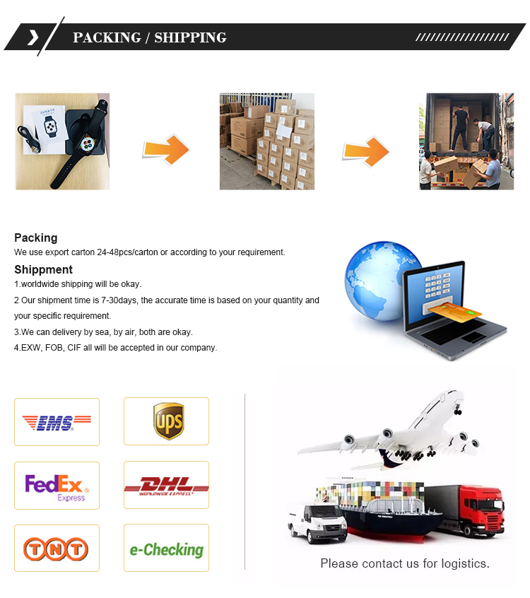 Packaging details for shipment