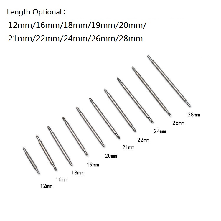 Products Details 2