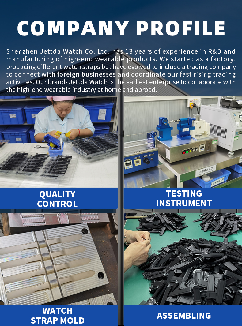 Company Profile Details