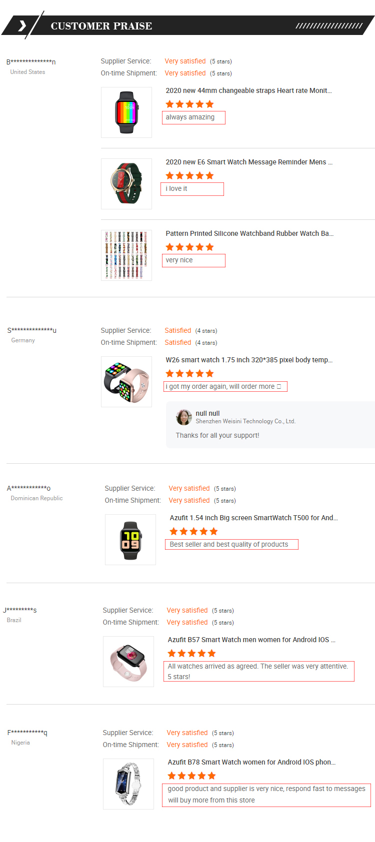 Customer Praise and Reviews