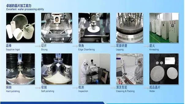 Custom High-Grade Single-Lens Sapphire Plate Glass Window for Watch