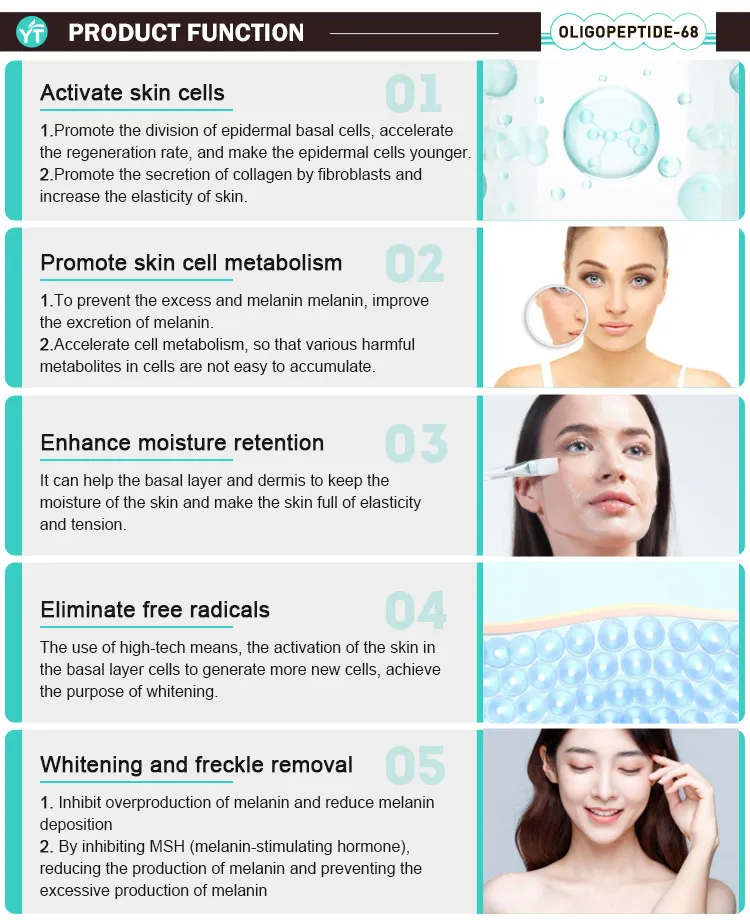 ببتيد تجميلي أوليجوببتيد 68 رقم التسجيل 1206525-47-4 Oligopeptide-68 98%