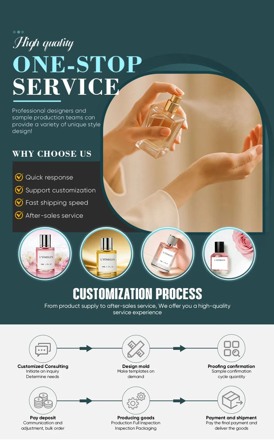 معطر هواء سيارات بالجملة، زيت أساسي معلق