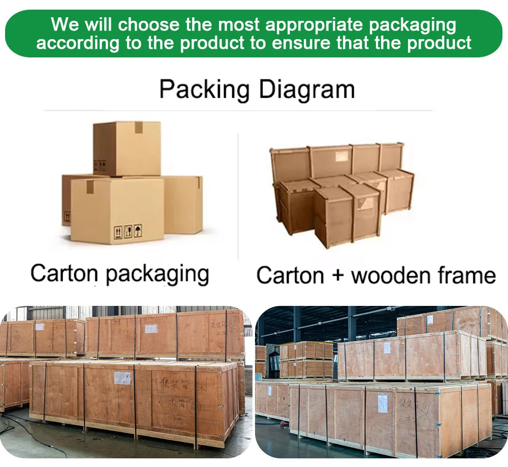 Packaging