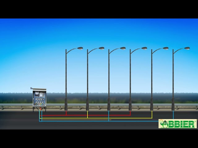 WiFi-Enabled Smart LED Street Lighting Waterproof Remote Control Security Integrated