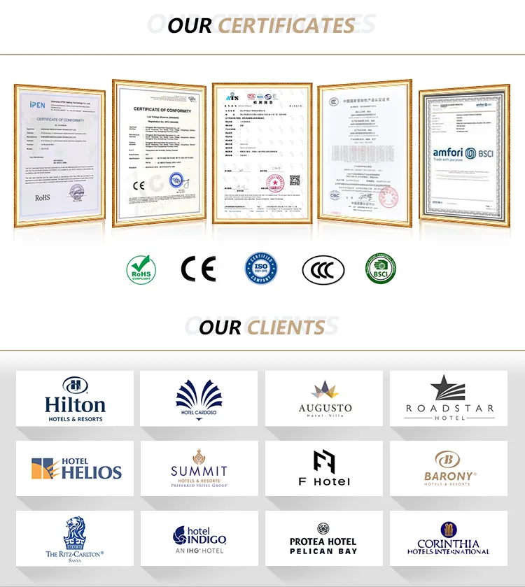 Modern Storage Solution