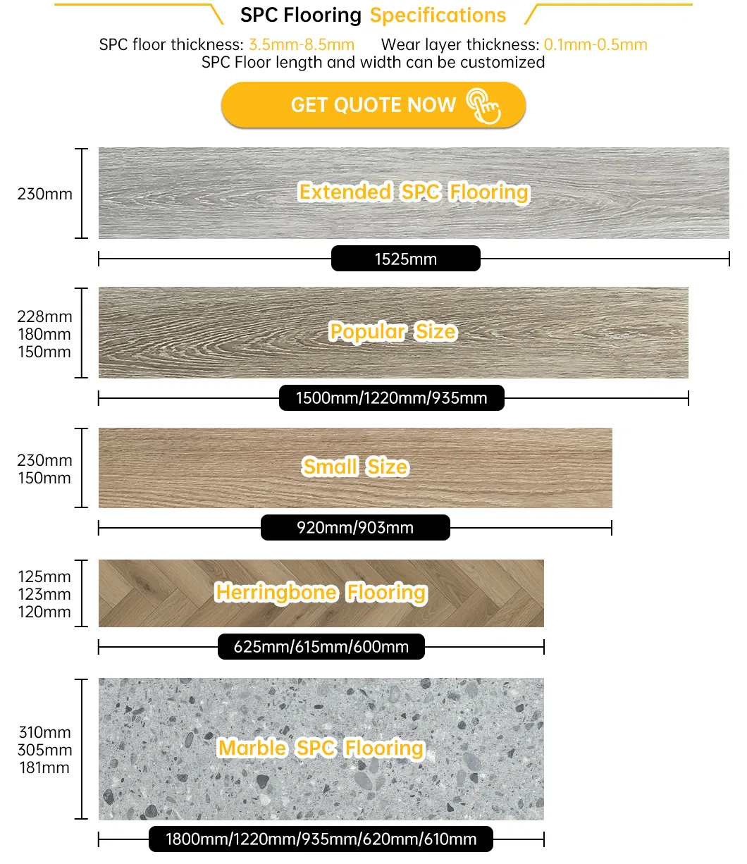 Structure of SPC Flooring