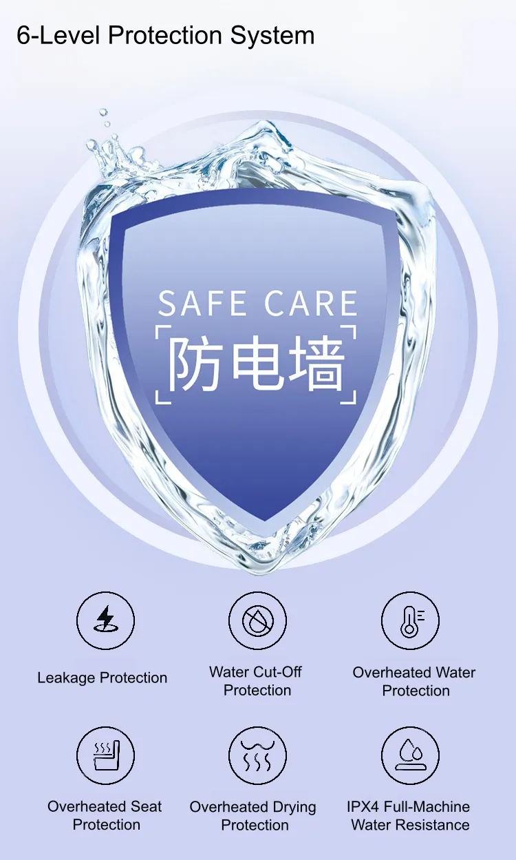 Smart Bidet Feature 4