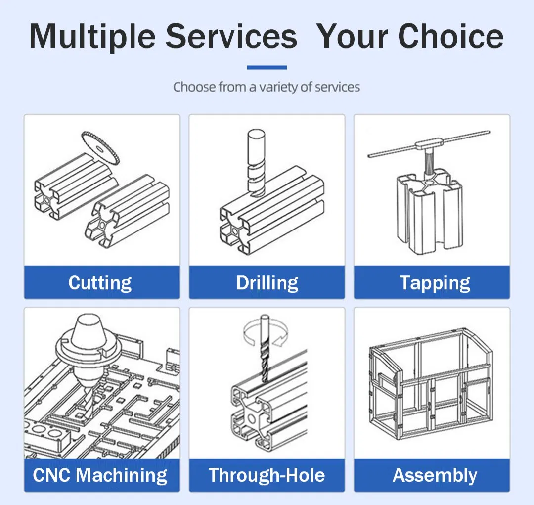 Core Product Categories