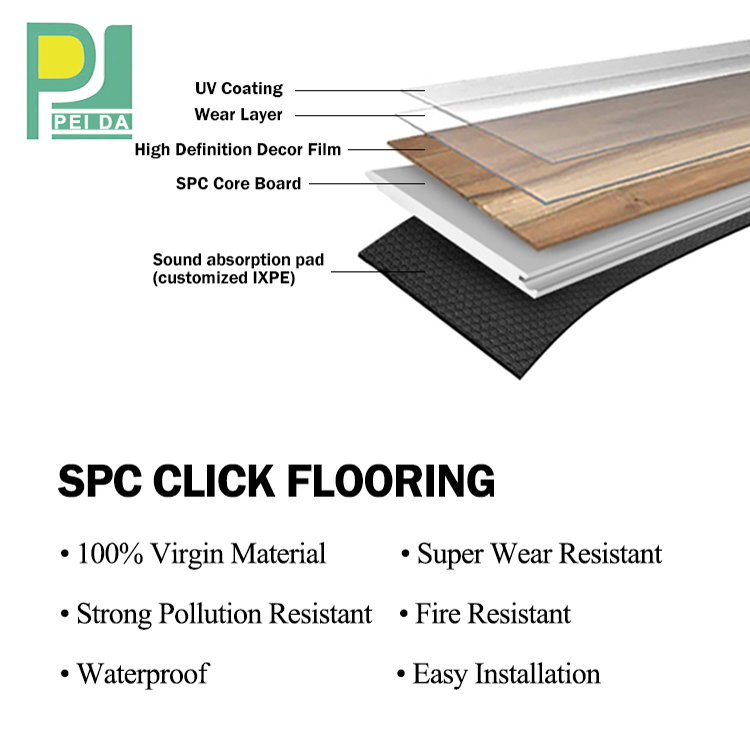 5mm Gray Fire-Resistant Spc Flooring Vinyl Flooring Plank for Apartment
