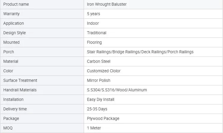 Decorative Railing Patterns