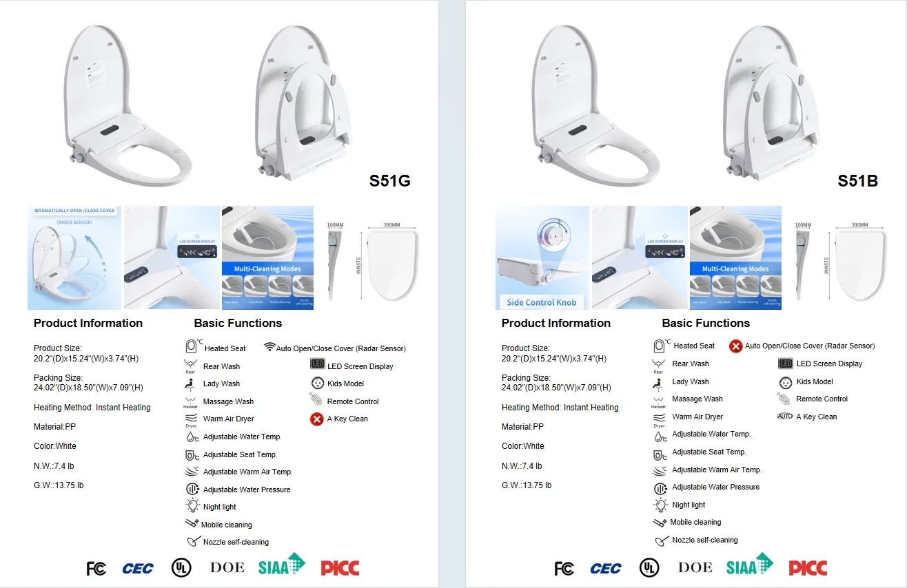 Dimensions and Technical Drawing