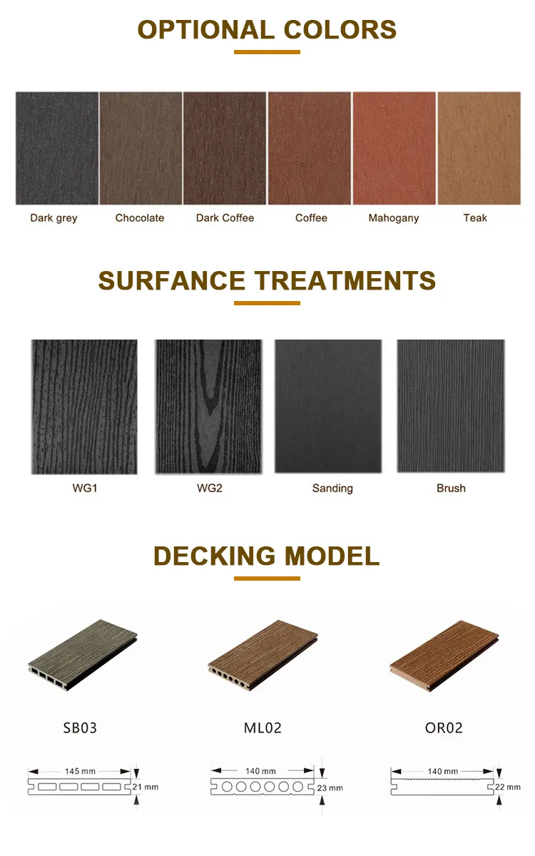 Product Color Range