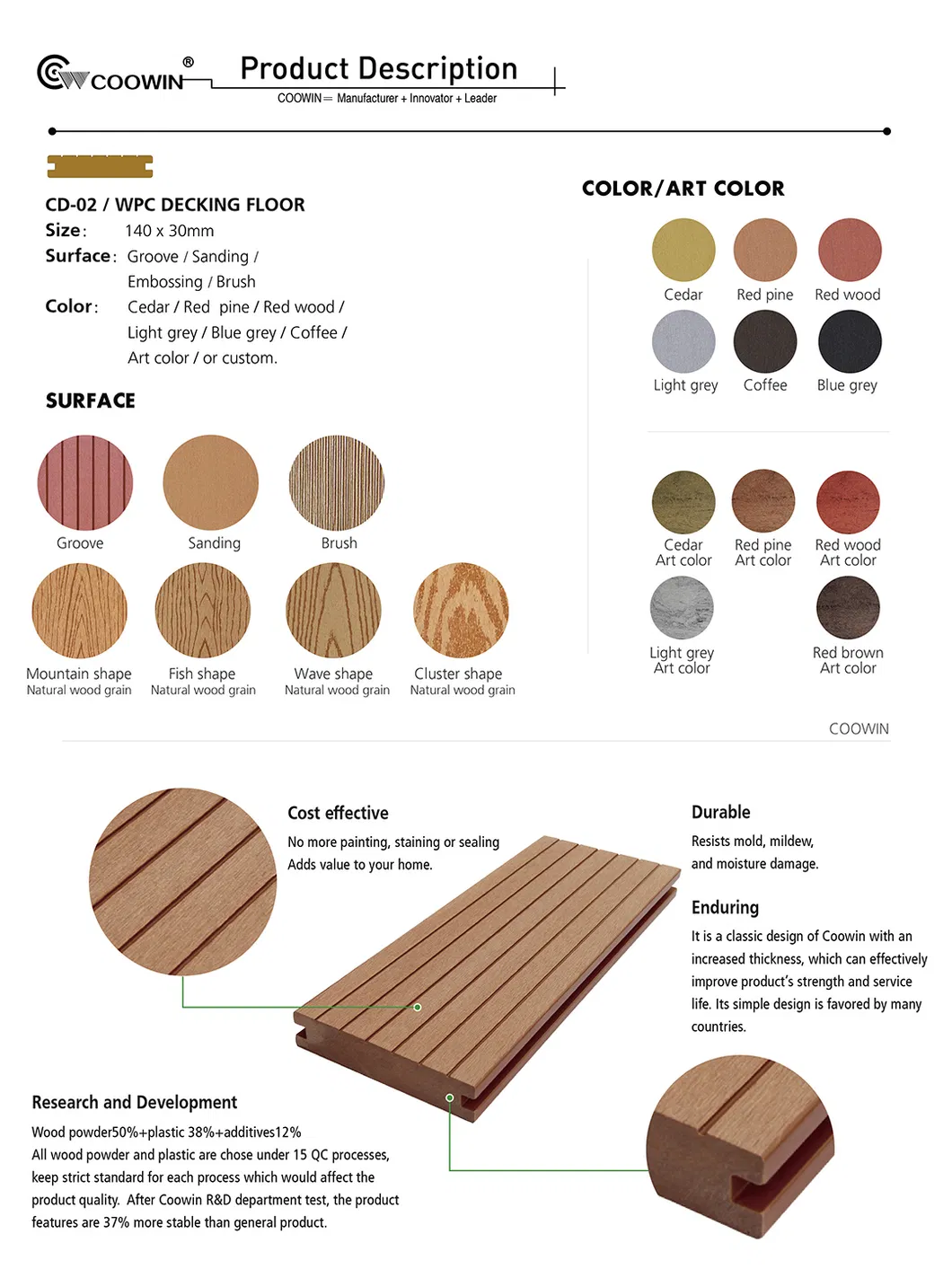 Outdoor Deck Flooring