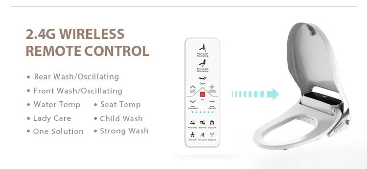 Smart Toilet Functions
