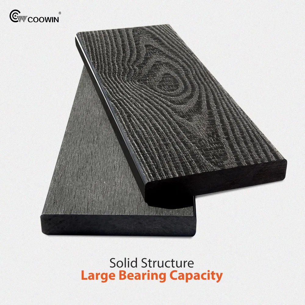 Coowin Qingdao Waterproof Composite Boat Decking Material