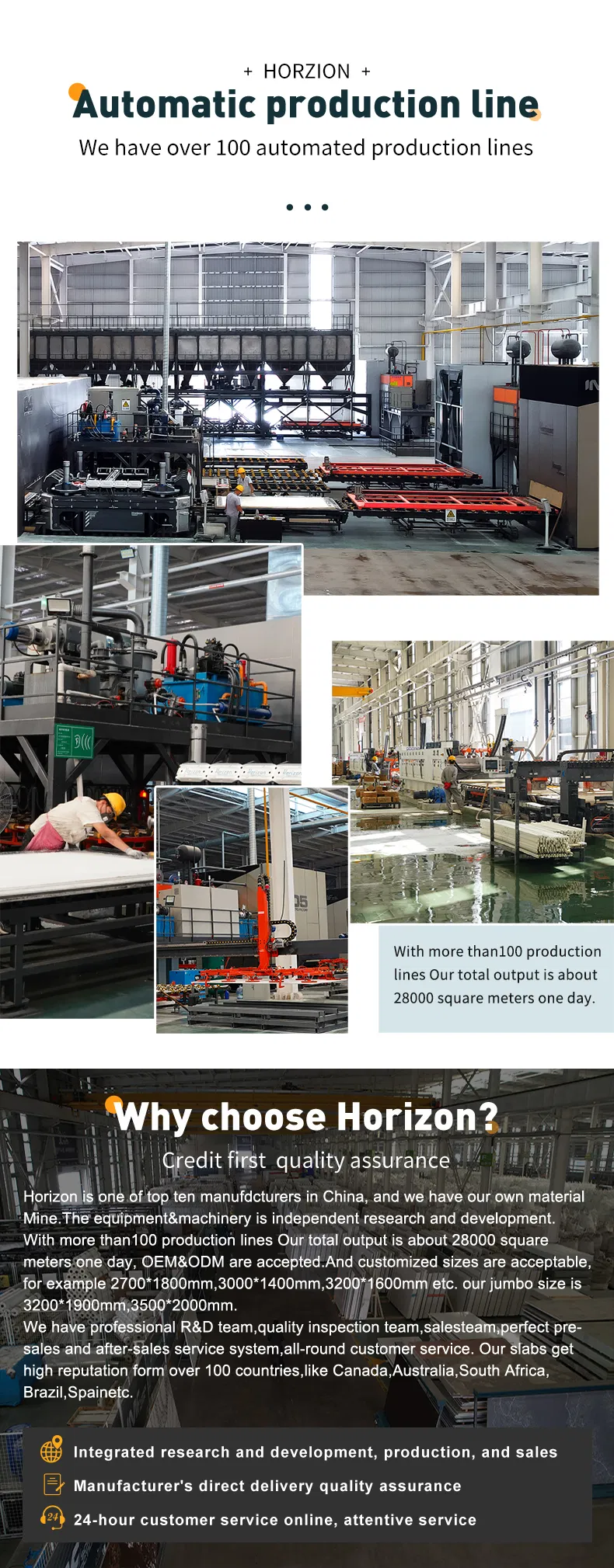 Countertop Edge Detail