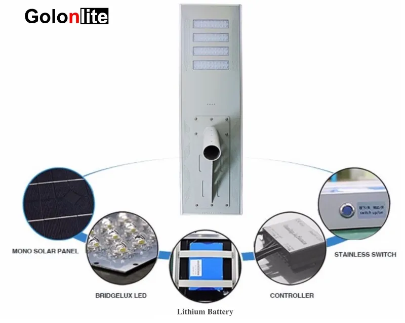 Public lighting application