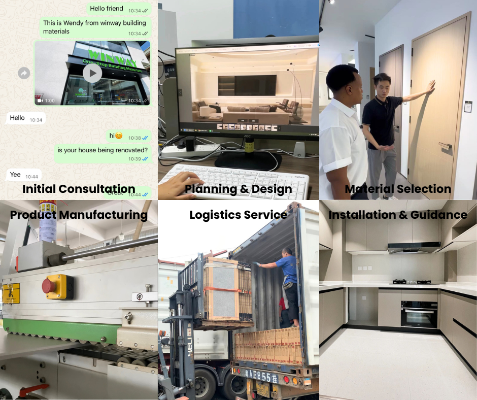 Global Project Portfolio