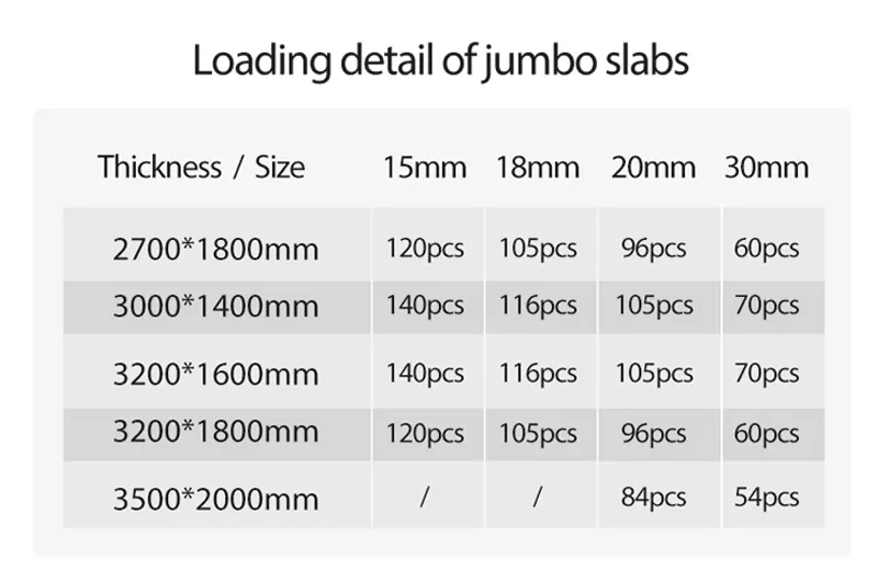 Quartz Stone Kitchen Countertop 10