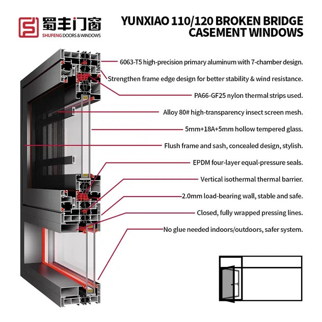 Aluminum Sliding Door