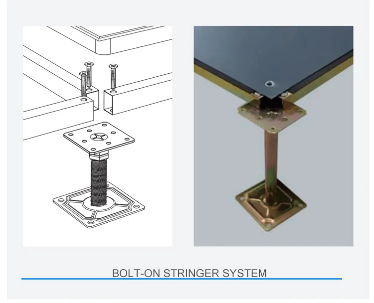 Pedestal System 2