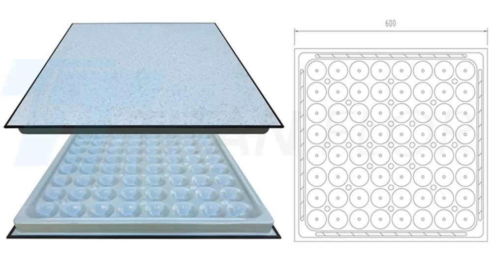 Anti Static Raised Flooring System