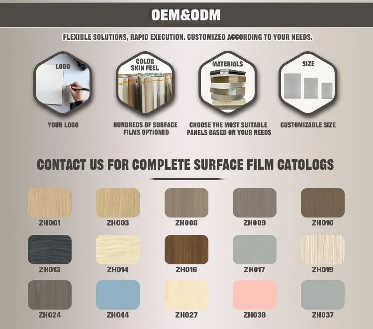 Customization Services