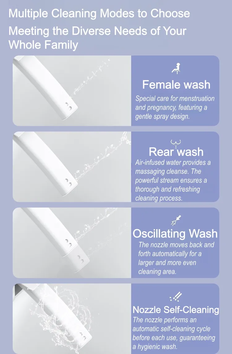 Smart Bidet Feature 5