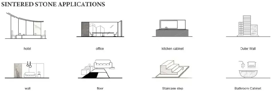 Interior Application