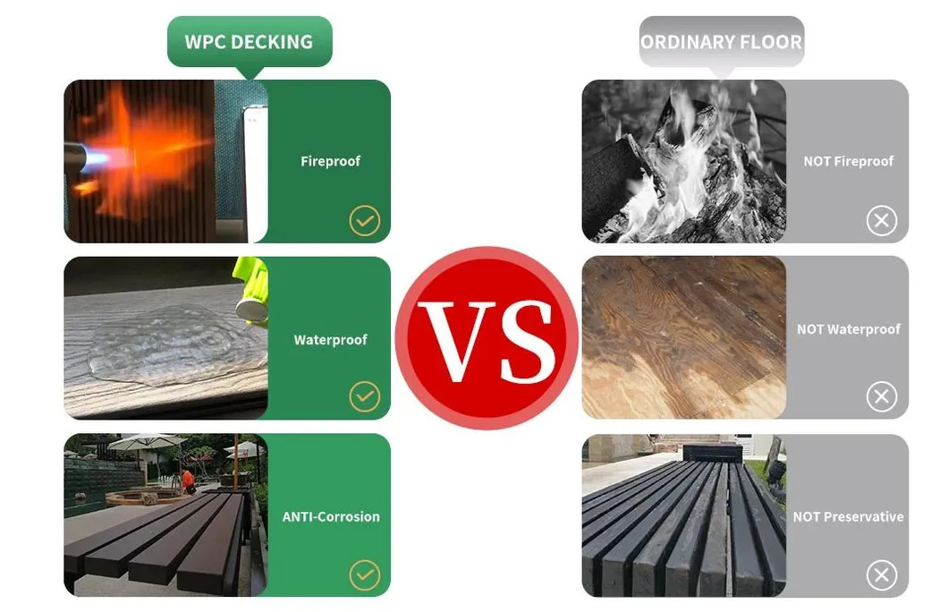 Durable Decking