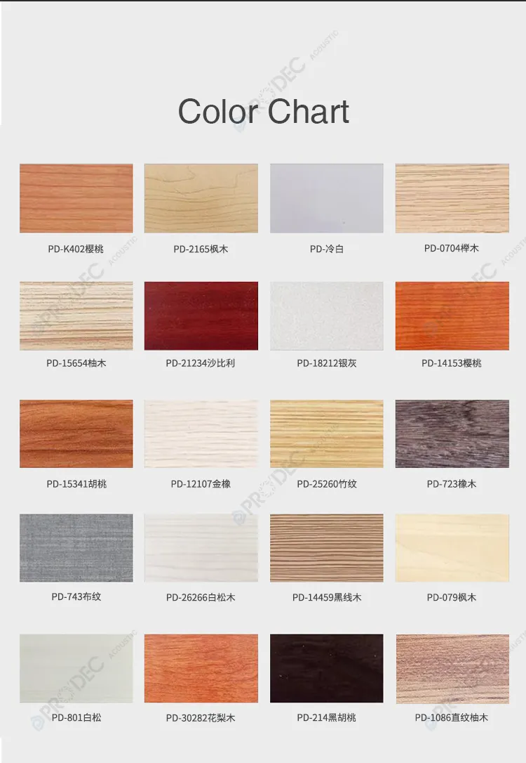 Acoustic Panel Display 7