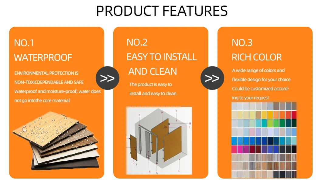 Toilet Partition System